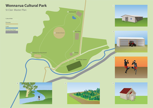 Wonnarua Cultural Park plan