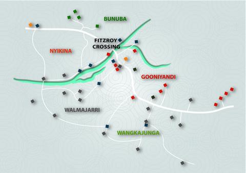 Map of Fitzroy Valley, Western Australia, showing Aboriginal language groups